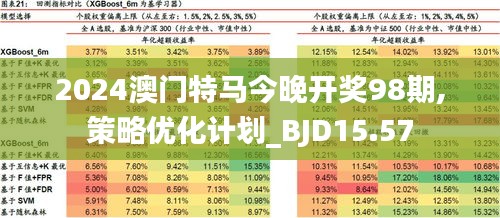 2024澳门特马今晚开什么,免费分享定义解读_并行版22.277