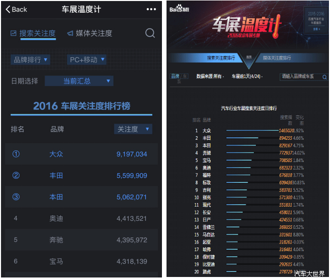 600图库大全免费资料图2024197期,实时数据分析_升级版22.180