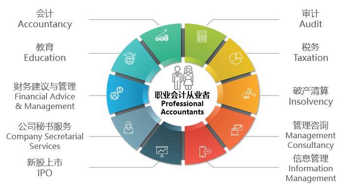 62827cσm澳彩资料查询优势头数,具象化表达解说_DIY工具版22.702