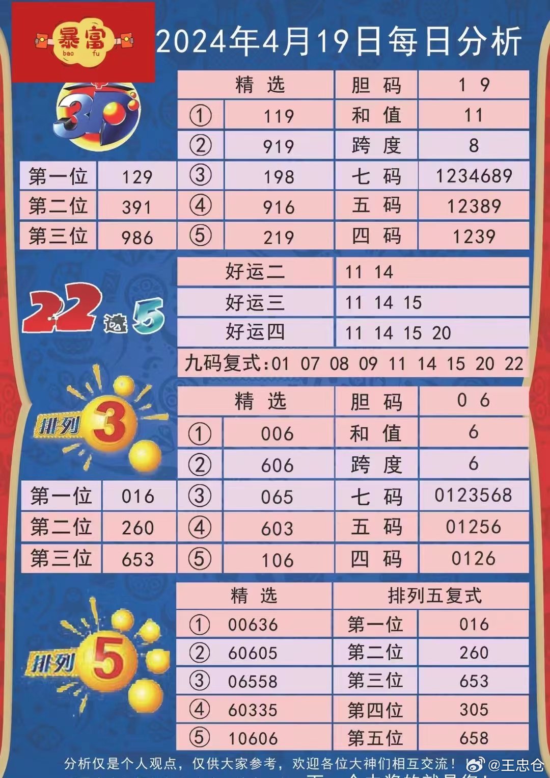 7777788888开奖结果,平衡计划息法策略_本命境22.478
