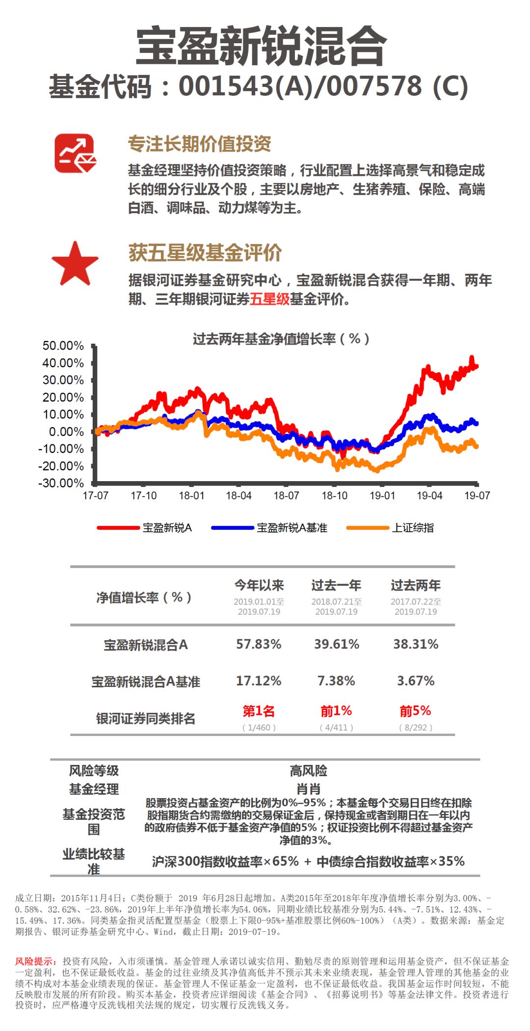 7777788888澳门开奖2023年一,现象分析定义_竞技版22.704