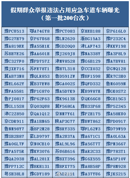 第1561页