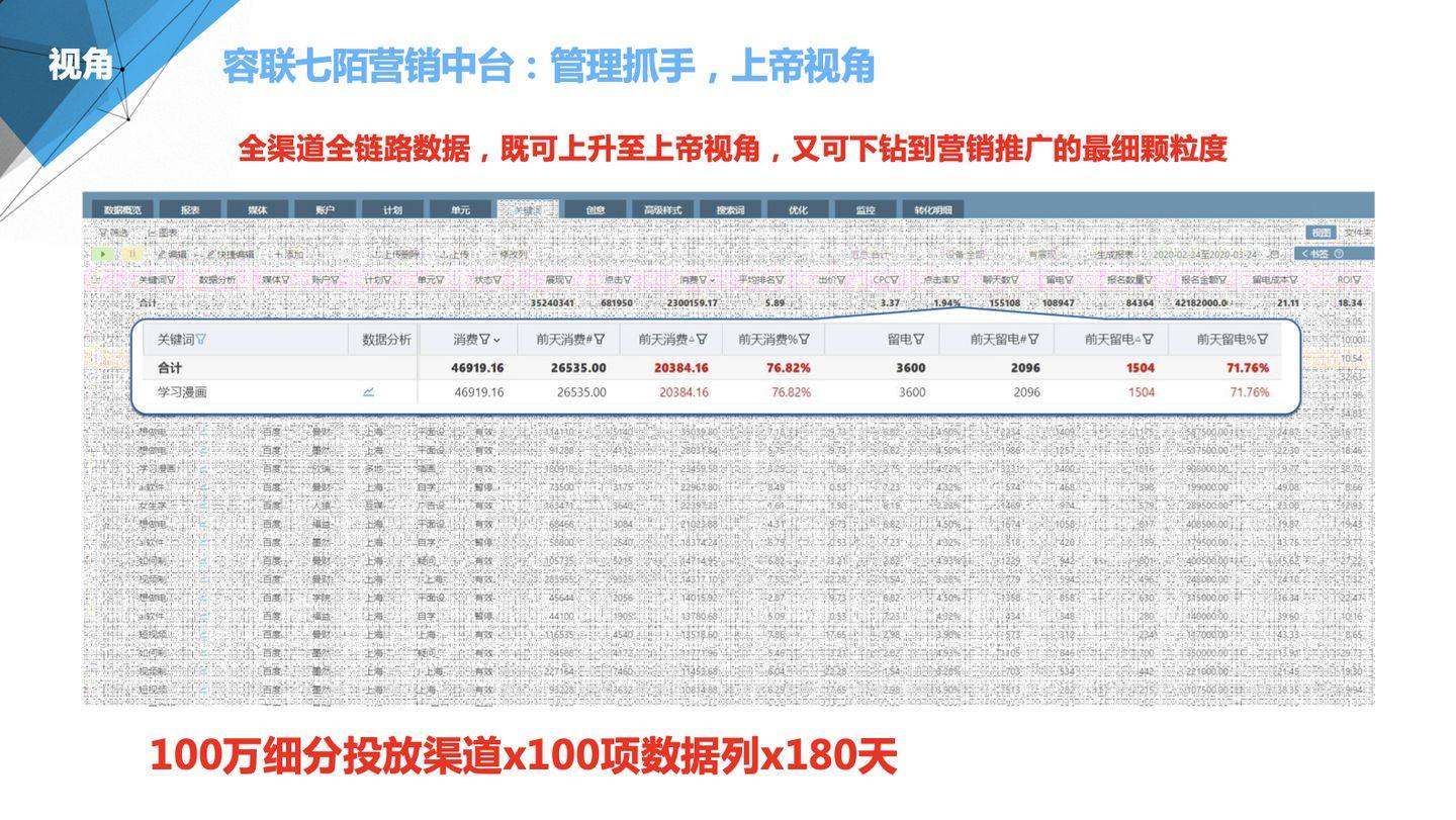 7777788888精准新传真,全身心数据指导枕_传递版22.665