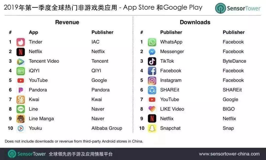qq轻聊版最新版本下载,qq轻聊版最新版本下载，体验简洁高效的社交之旅