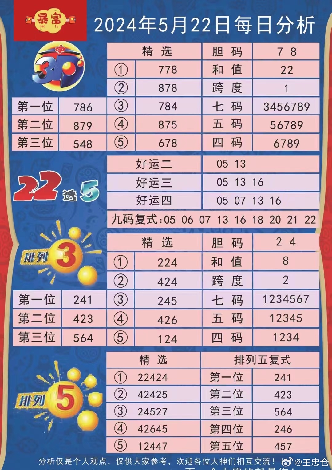 9点30开特马结果,專家解析意見_nShop22.244