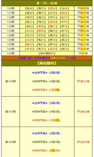 一白小姐一一肖必中特,解析解释说法_艺术版22.662