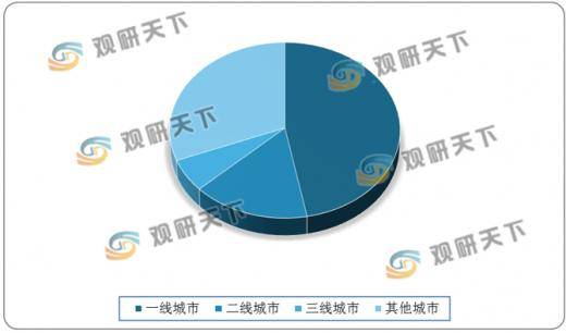 三肖必中三期必出资料,全方位数据解析表述_共享版22.586