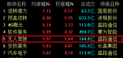 第1556页