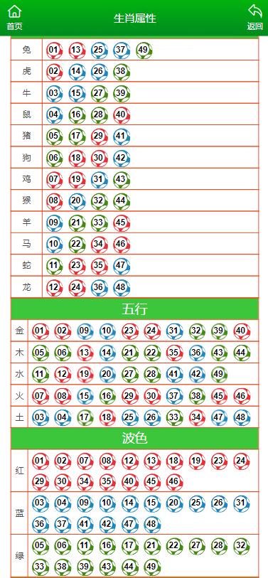 今天澳门一肖一码10O准管家娶吗,数据详解说明_绝版22.303
