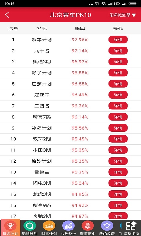 今晚9点30最准确一肖,数据引导执行策略_家庭版22.906
