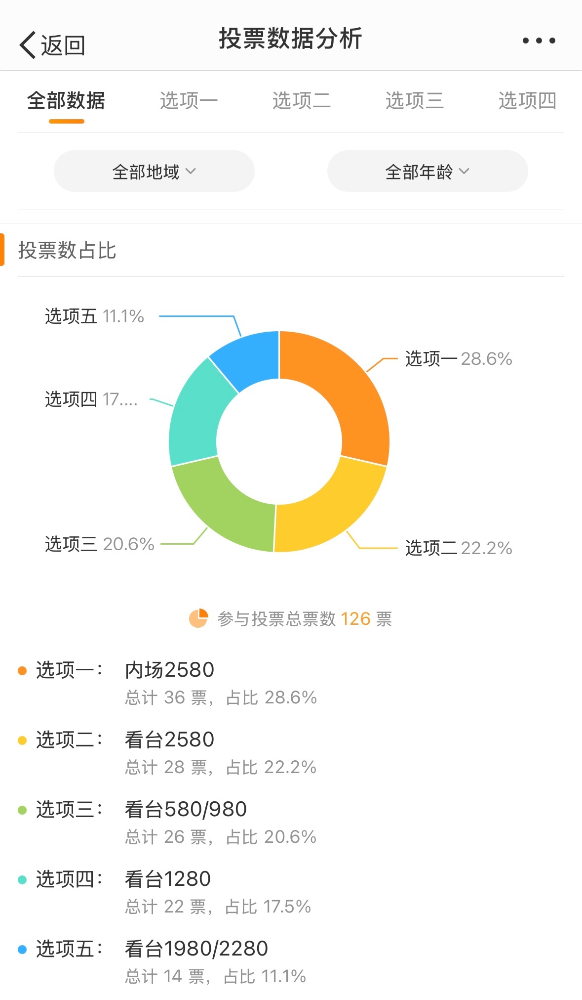 今晚9点30最准确一肖,系统分析方案设计_理想版22.537