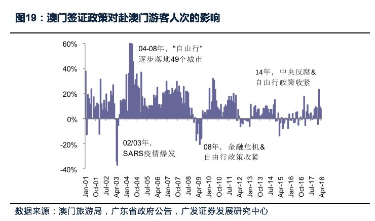 今晚澳门9点35分开什么,全方位数据解析表述_薪火相传版22.901