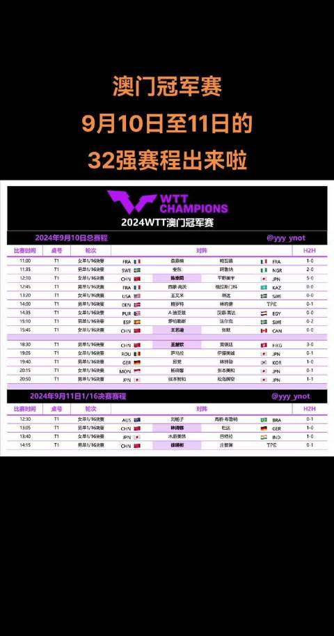 今晚澳门特马开的什么,行动规划执行_云端版22.628