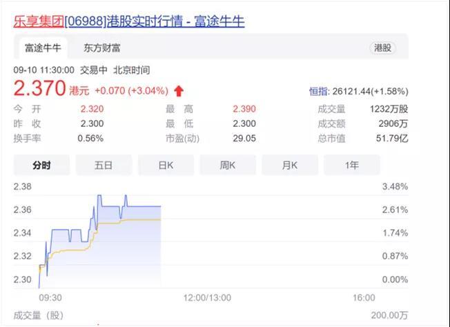 六和彩资料有哪些网址可以看,实时数据分析_乐享版22.739