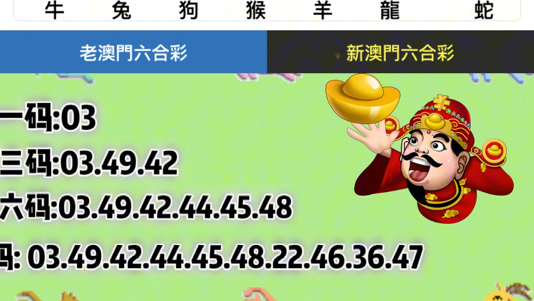 六开彩澳门开奖结果查询2024年0063期开奖号码,精细评估方案_精致版22.392