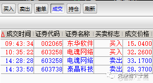 奥门天天开奖码结果2024澳门开奖记录4月9日,实证分析详细枕_环保版22.390