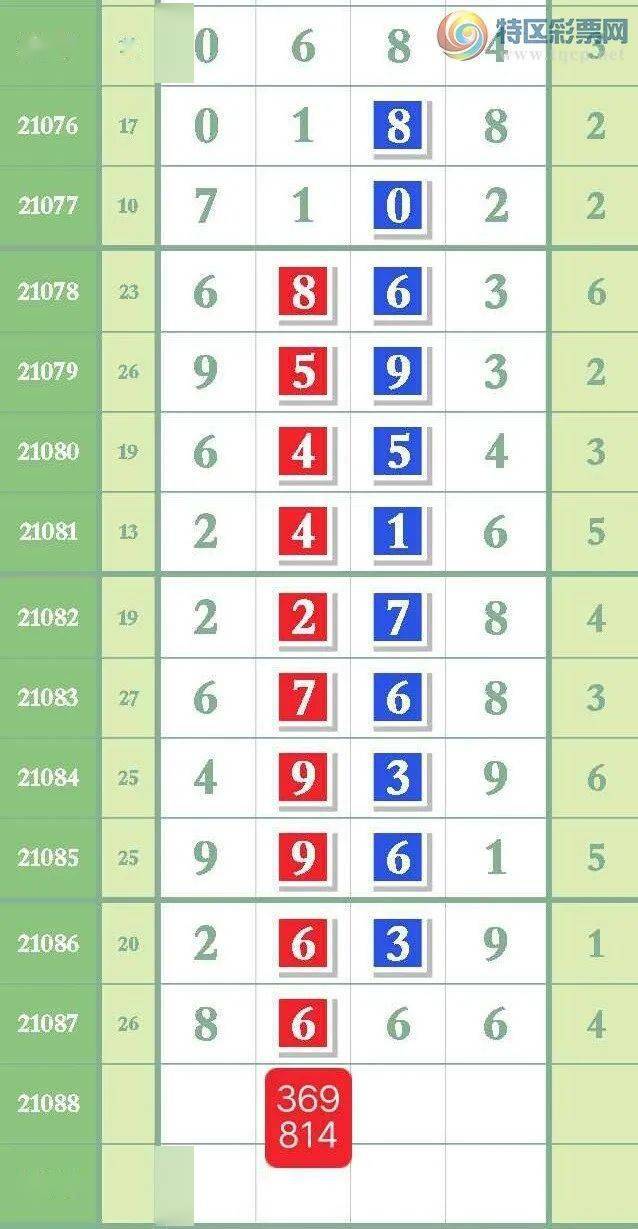 婆家一肖一码9995,数据管理策略_风尚版22.357