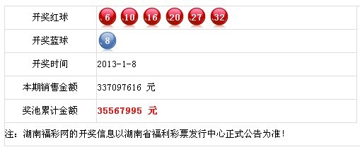 新奥今天开奖结果查询,创新发展策略_改进版22.924