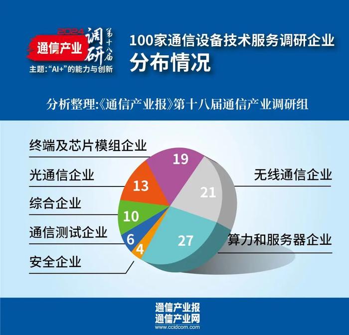 新奥精准免费资料提供,效率评估方案_云端版22.781