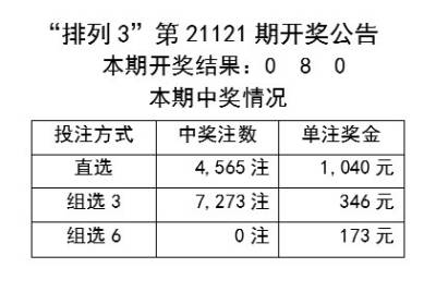 新澳2024年开奖记录,安全设计解析说明法_供给版22.208
