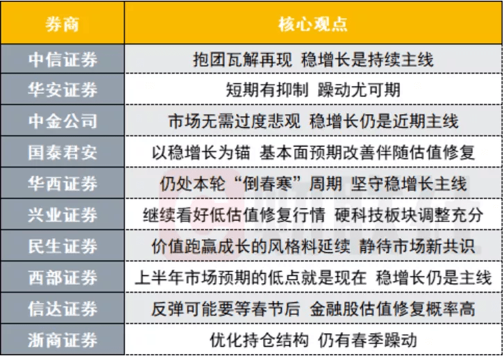 第1548页