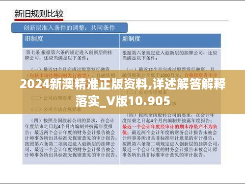 新澳2024正版免费资料,连贯性方法执行评估_先锋实践版22.785
