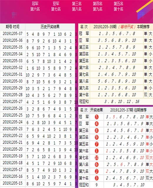 新澳历史开奖记录查询结果,解析解释说法_按需版22.813