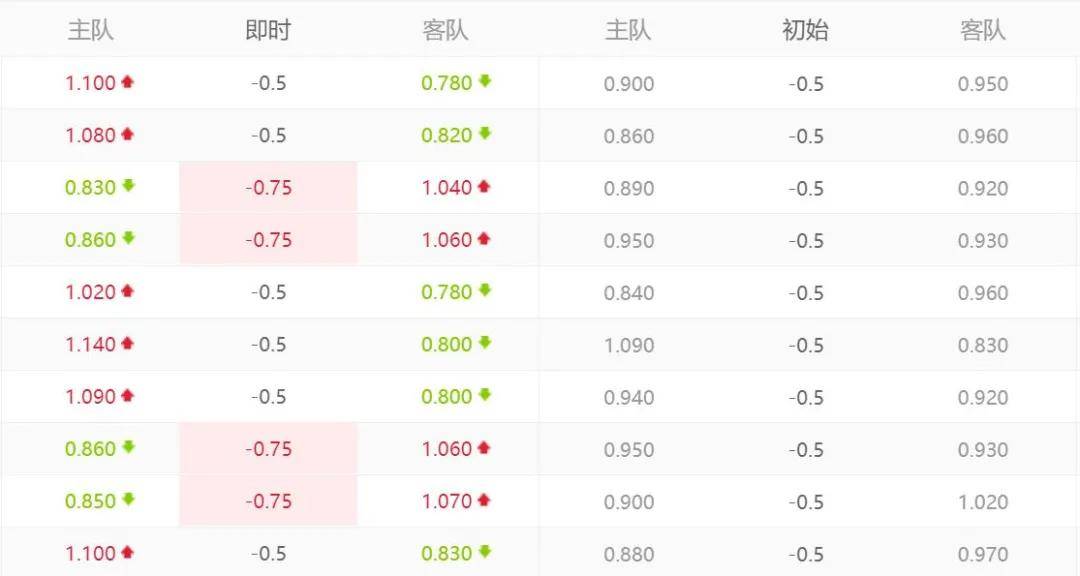 新澳历史开奖记录查询结果今天,精准解答方案详解_赛博版22.956