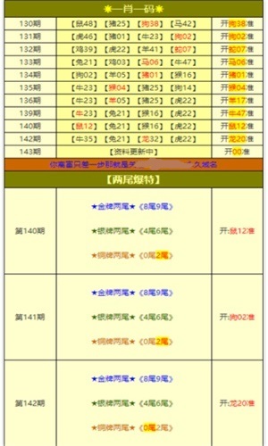 新澳天天开奖免费资料大全最新,稳健设计策略_散热版22.353