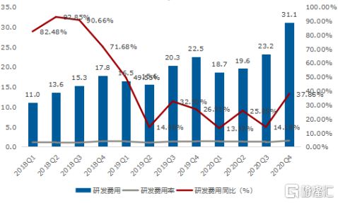 新澳天天开奖资料大全1038期,现代化解析定义_可靠版22.136