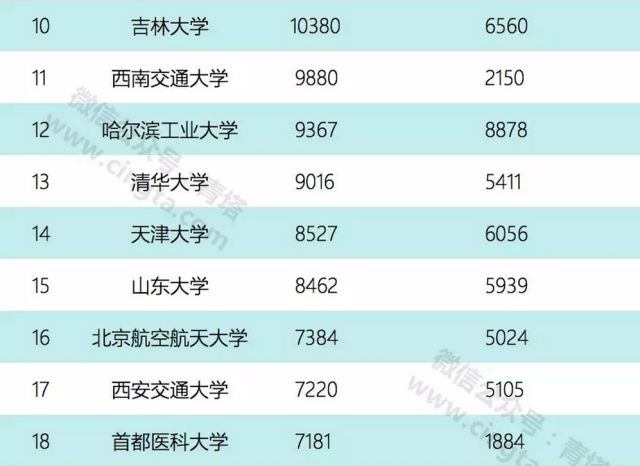 新澳天天开奖资料大全1038期,理论考证解析_科技版22.350