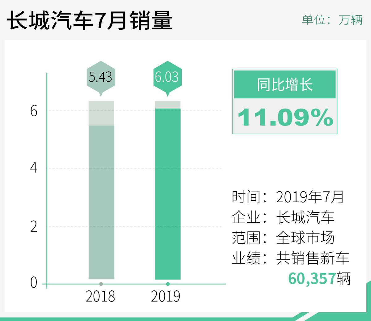 第1543页