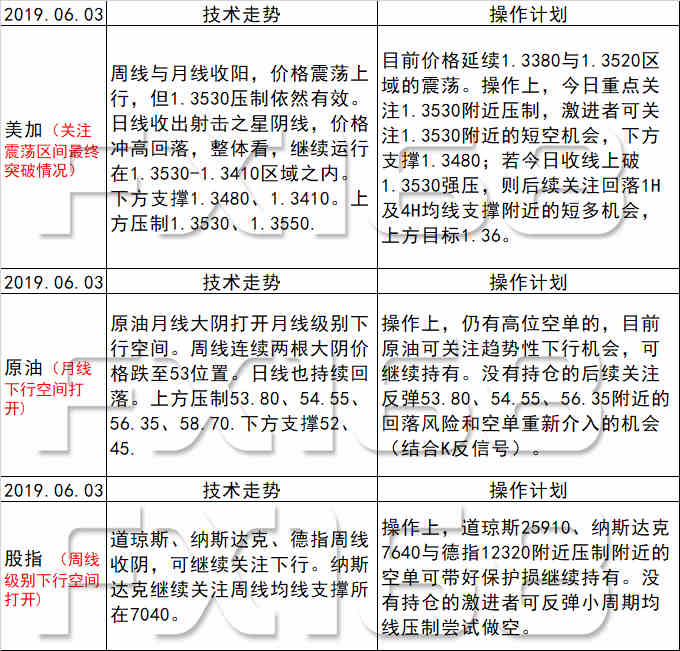 新澳天天开奖资料大全最新54期,定性解析明确评估_未来版22.720