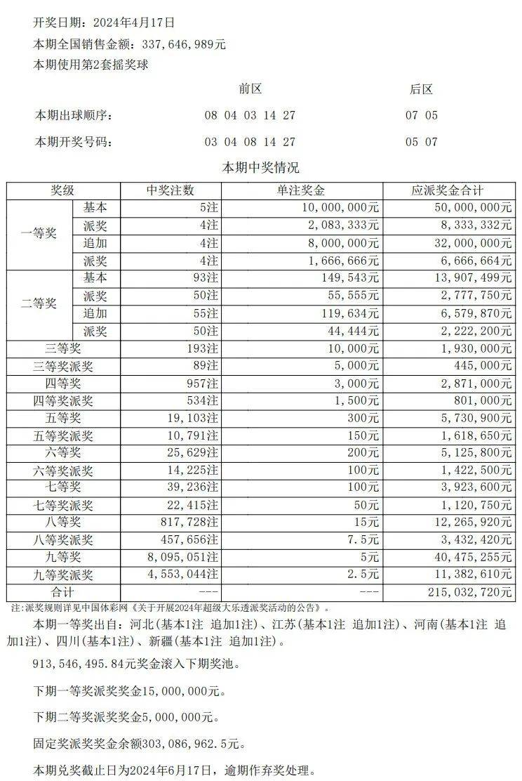 新澳开奖结果记录查询表,策略调整改进_媒体宣传版22.908