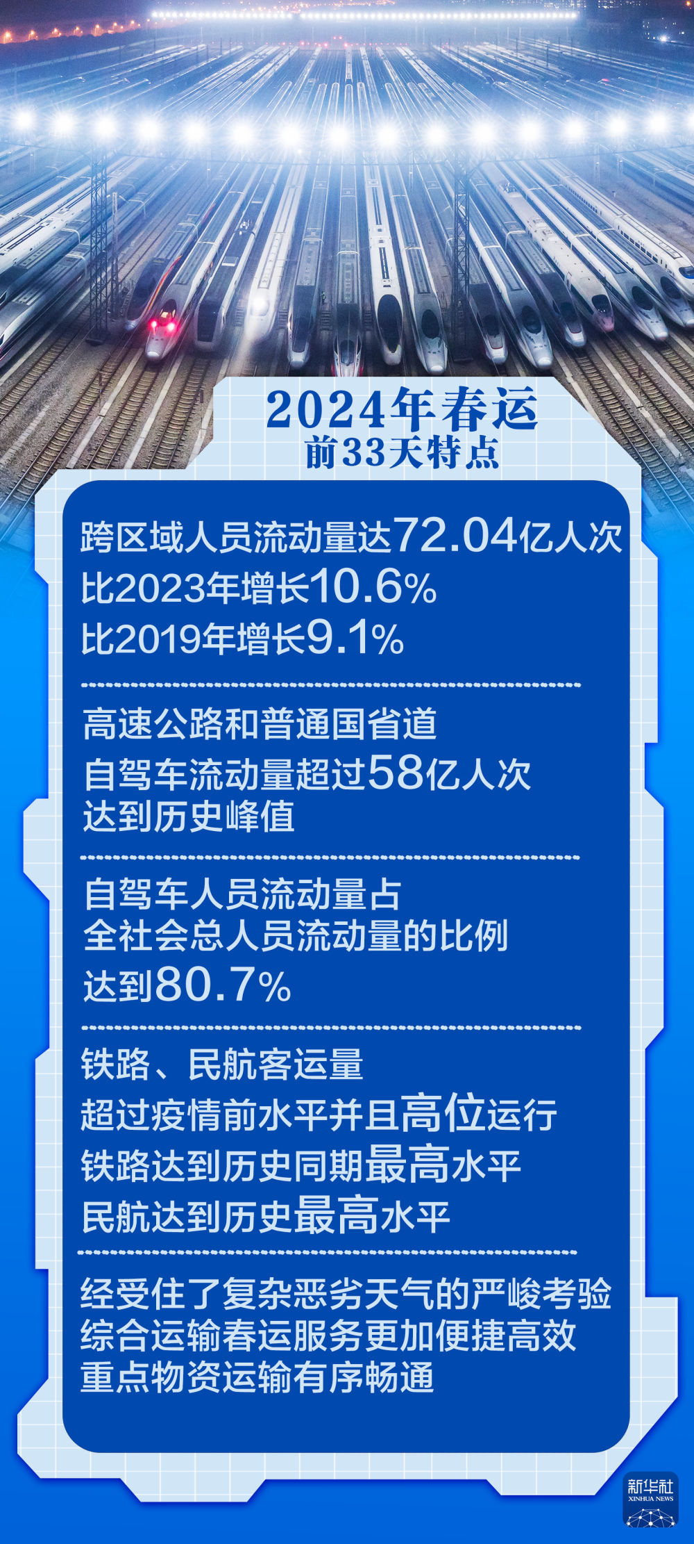 第1541页