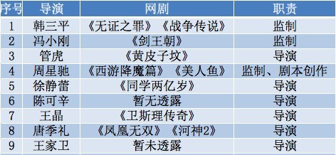 新澳精准资料免费提供,统计材料解释设想_跨界版22.625