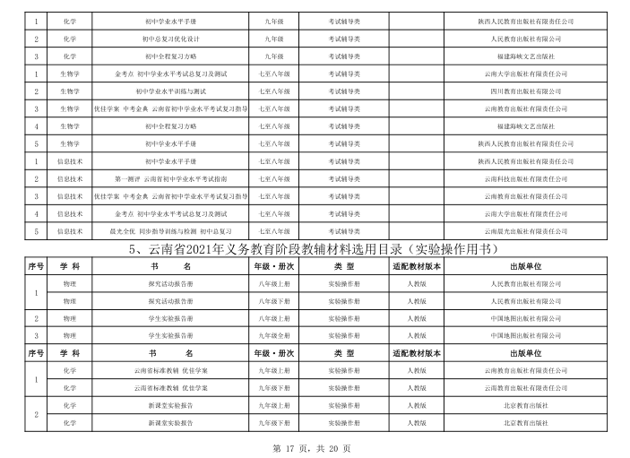 第1540页