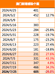 新澳门一肖一码中恃,稳固计划实施_文化版22.978