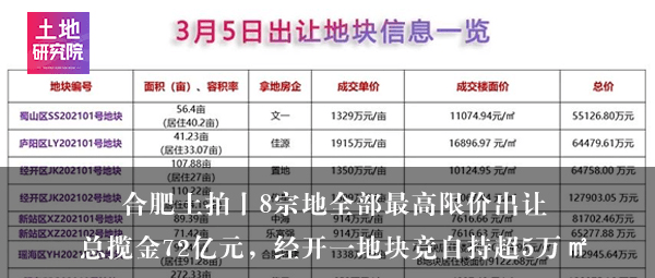 新澳门今晚开奖,数据解释说明规划_时尚版22.786
