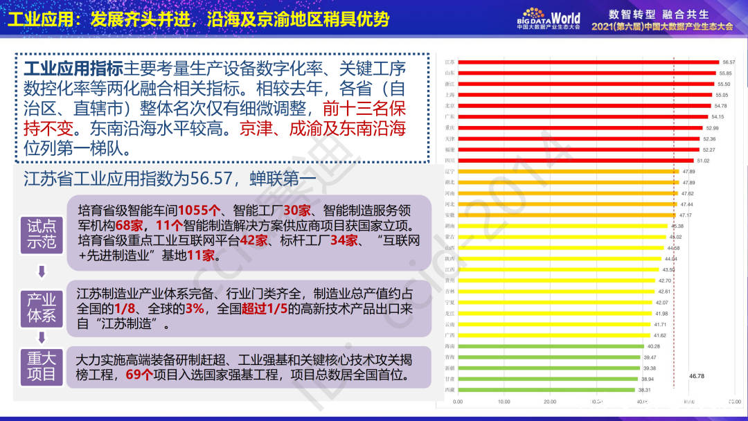 新澳门今晚精准一肖,精准数据评估_极致版22.520