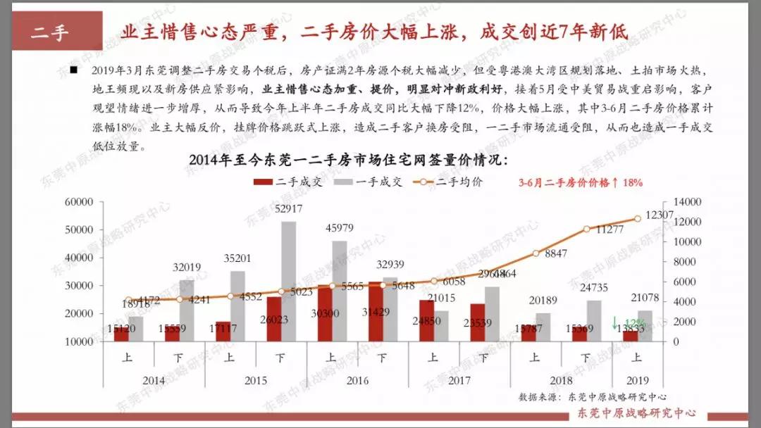 新澳门彩出号综合走势,创新解释说法_社区版22.450