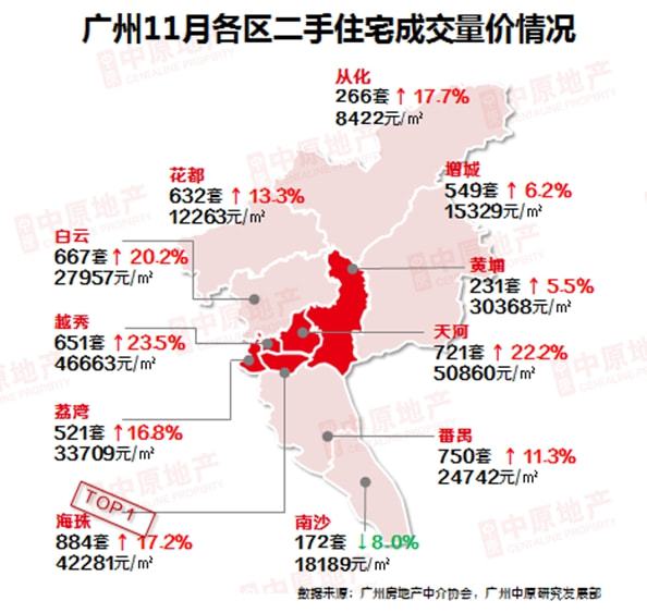 南沙最新地图获取与解读指南