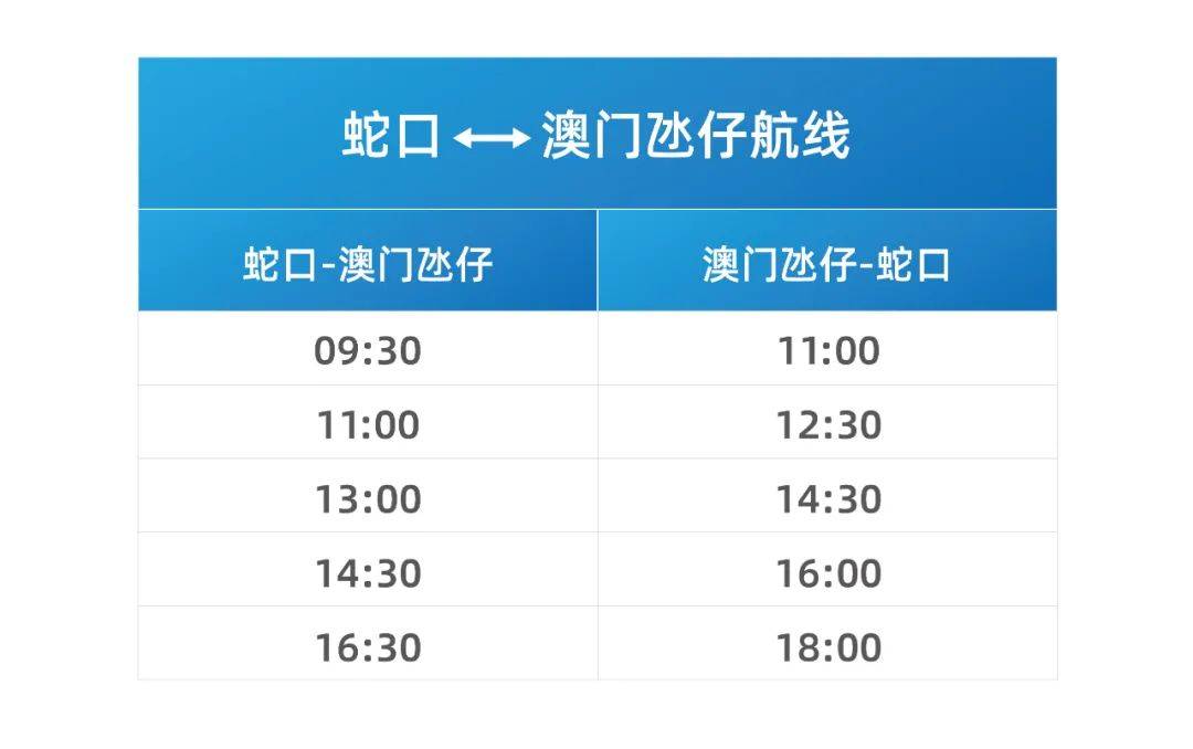 新澳门最新开奖结果开奖时间查询,快速解答方案设计_美学版22.726