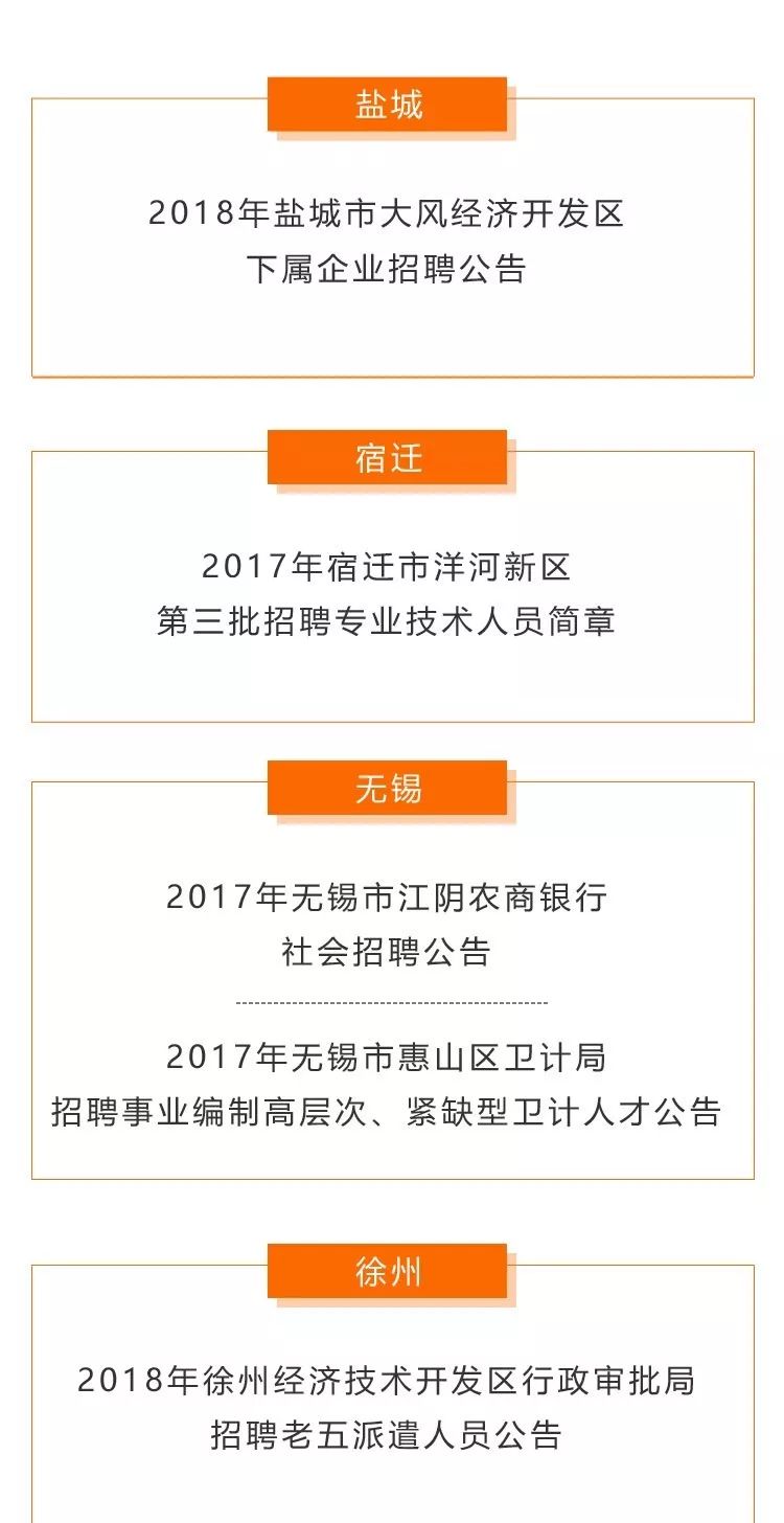 滨城滨北最新招聘，求职步骤指南与岗位信息速递