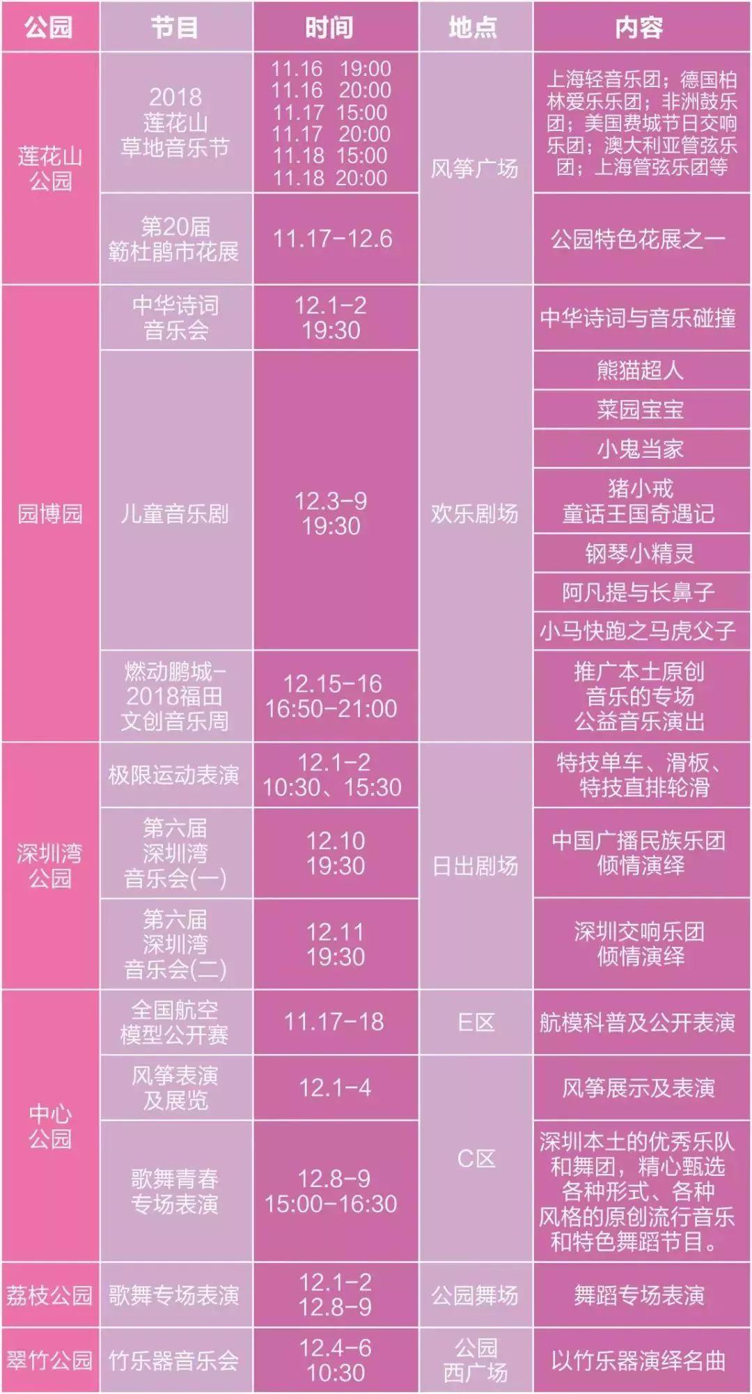 数码C套餐最新节目表，视听盛宴全面解析