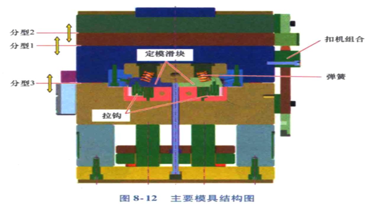 中山模具师傅最新招聘启事，模具行业精英聚集地