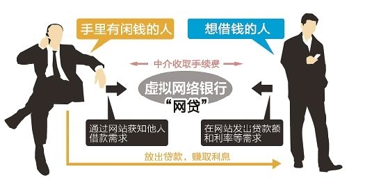 科技革新下的智能风控新纪元，最新网贷跑路名单曝光！