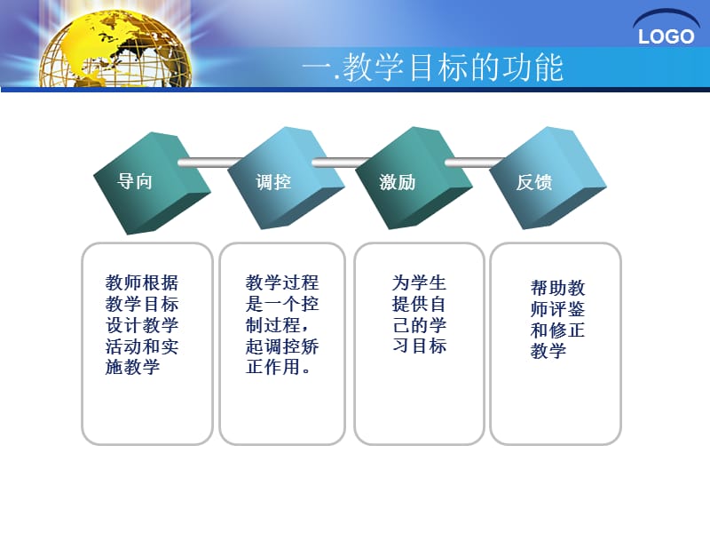 自然保护区 第19页