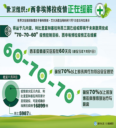 埃博拉病毒最新动态与应对指南，了解、防范、应对的详细步骤揭秘
