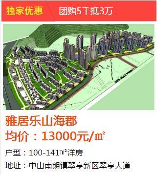 合肥市最新楼盘购买指南，从初学者到进阶用户的全方位指南